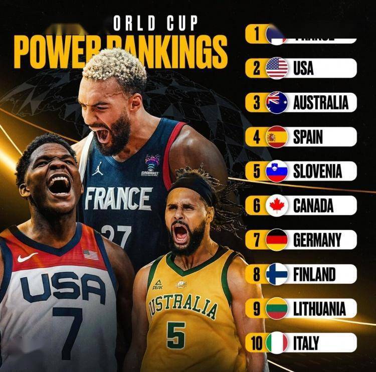 加拿大男篮碾压立陶宛男篮,汉密尔顿打破历史纪录的简单介绍 加拿大男篮碾压立陶宛男篮,汉密尔顿打破历史纪录的简单介绍