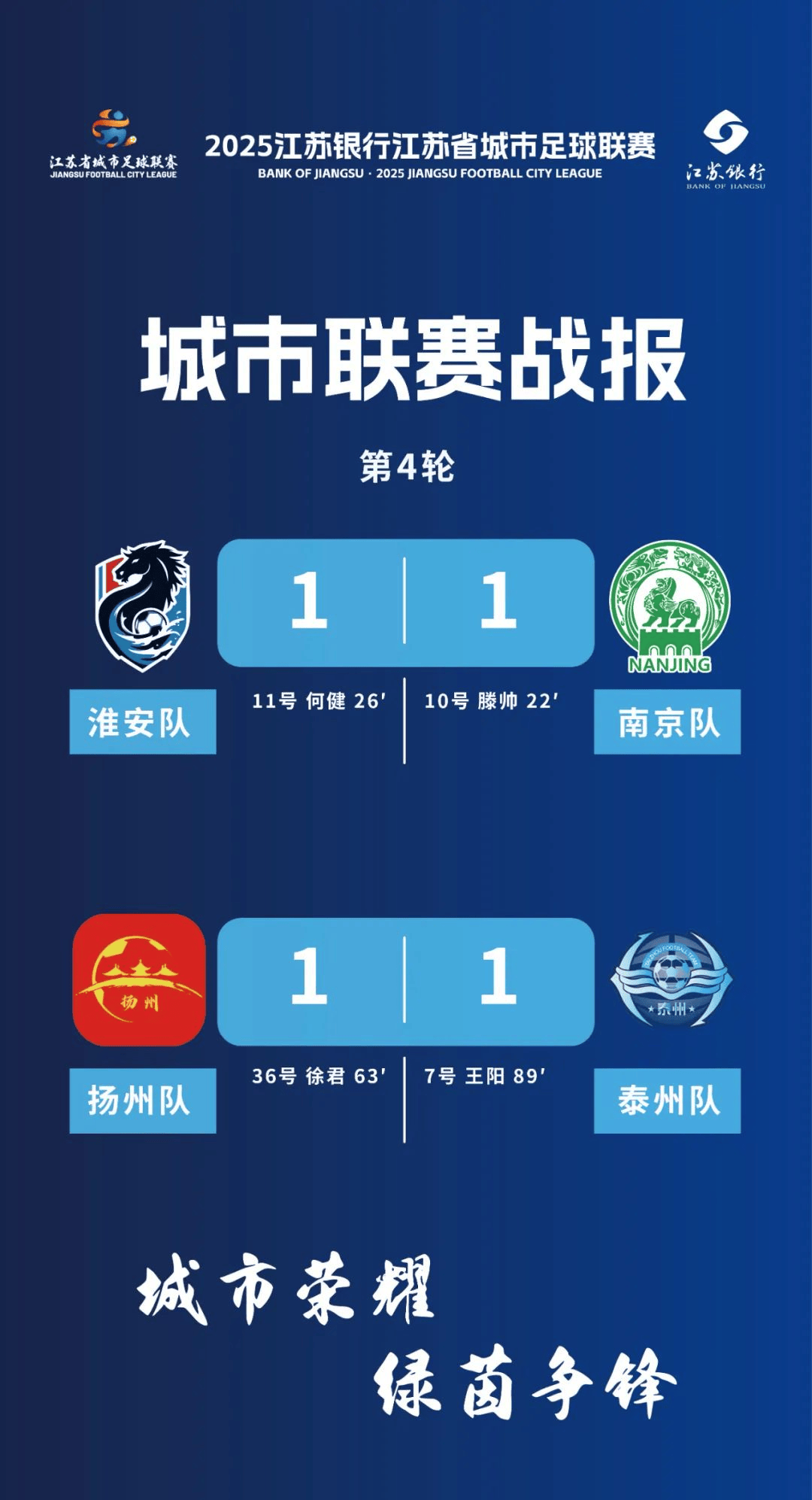 包含国内足球联赛迎来关键阶段，战况即将揭晓！的词条