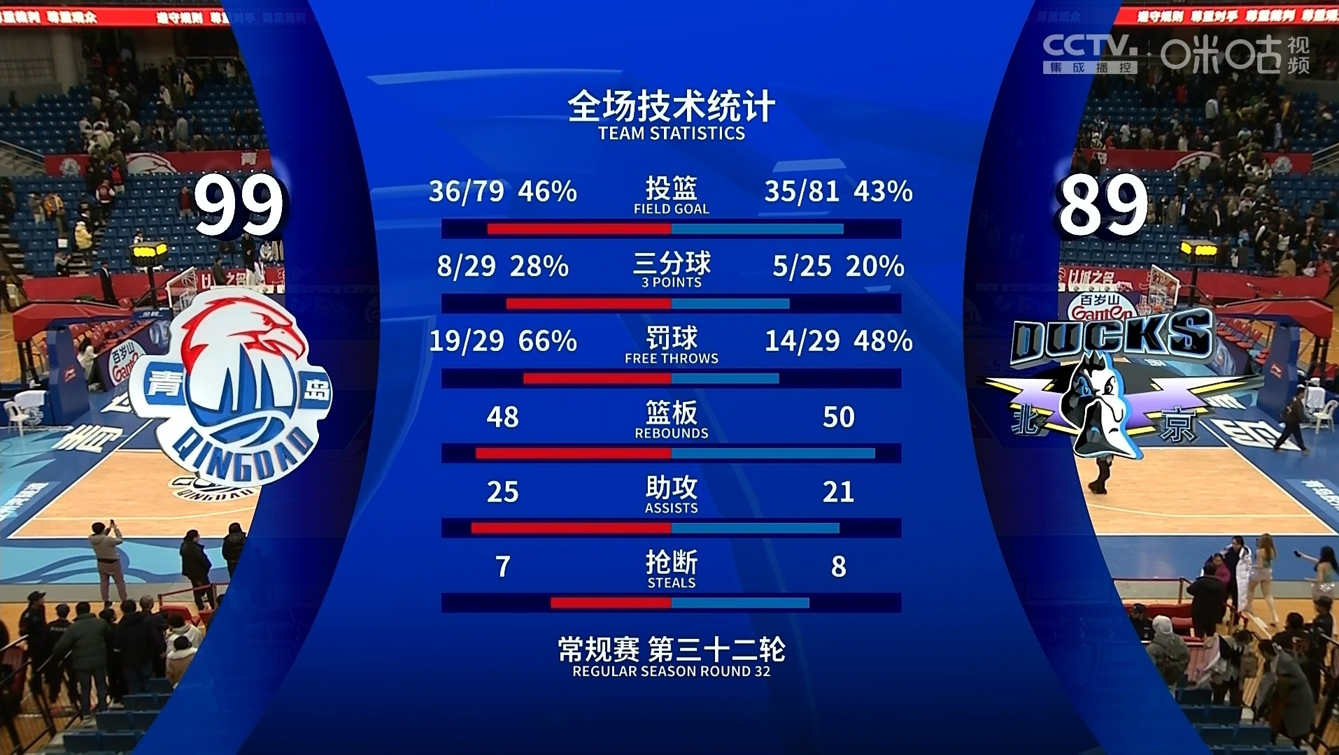 体育领域最新热门话题抢先报道！