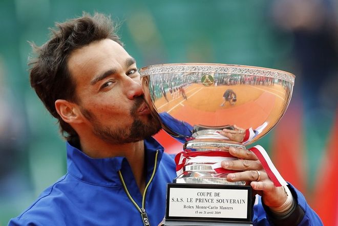 联合杯横扫蒙特卡洛大师赛，蒂姆状态火热的简单介绍