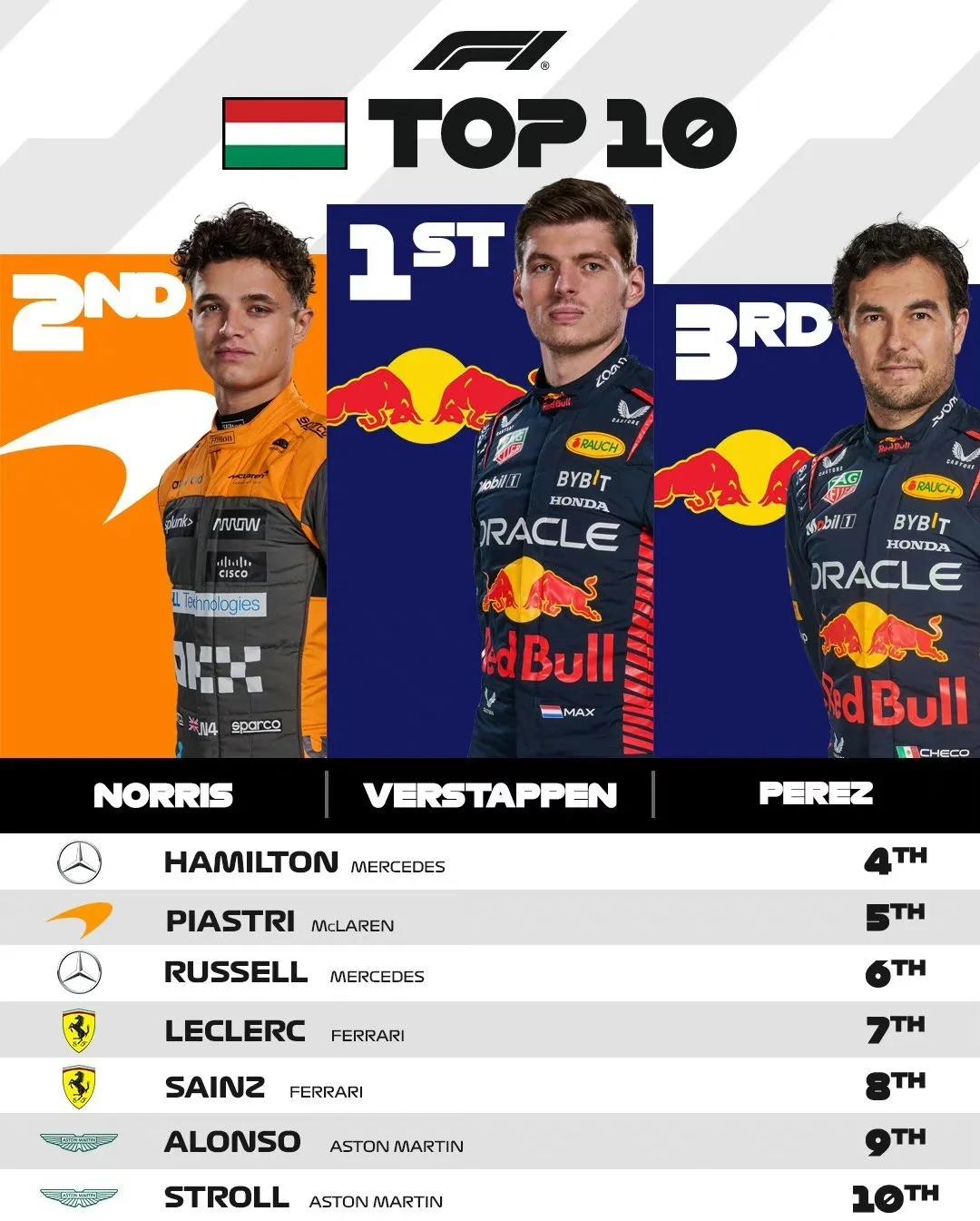 阿斯顿马丁绝杀雷诺车队，周冠宇惊艳四座的简单介绍